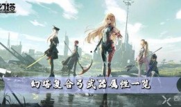 幻塔新武器最新爆料,神秘力量觉醒，战斗格局再掀风云